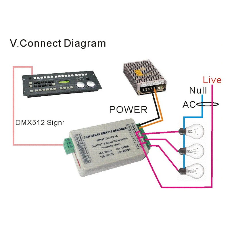 Фото 3CH реле DMX512 декодер вход DC 12V 1A выход 3 группа реле Макс 10A Переключатель светодиодный контроллер с чехлом №2