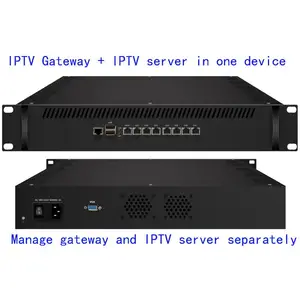 Шлюз для IPTV сервер, 7 IP к IPTV через локальную сеть