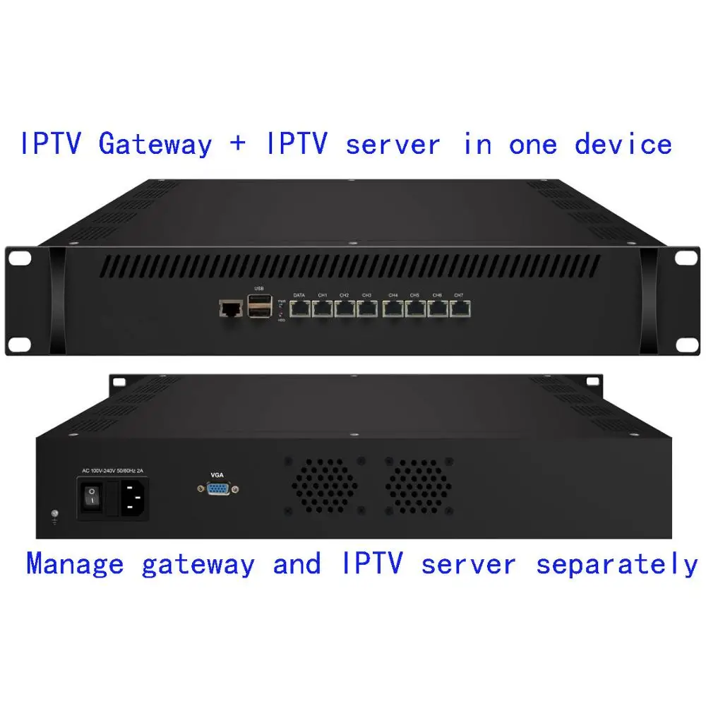 Шлюз для IPTV сервер 7 IP по локальной сети | Электроника
