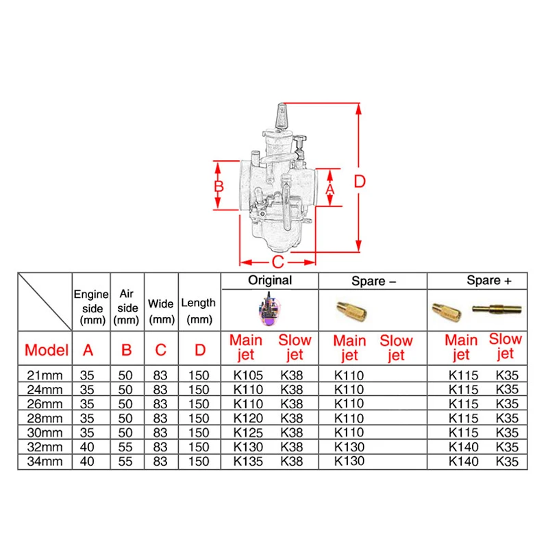 Мотоциклетный карбюратор Alconstar- 21 24 26 28 30 32 34 мм с двигателем 75-300 куб. См |