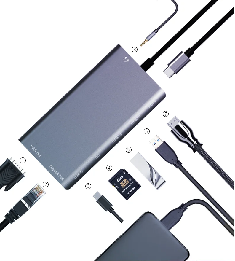 USBC для Rj45 Lan 4K HDMI VGA 2USB 3 0 SD слот карт 8 в 1 Type C адаптер концентратор Macbook Samsung Dex