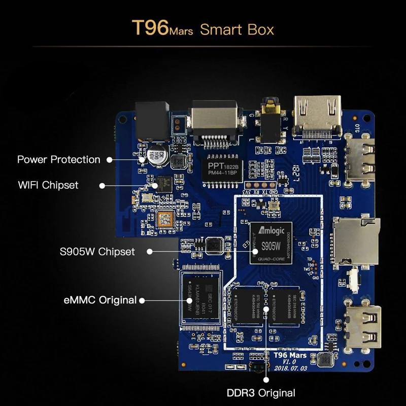 HFES T96 Mars Android 7.1.2 ТВ приставка Amlogic S905W 2G + 16G 2 4 GHz 4K HD H265 Bluetooth 1 WiFi медиаплеер