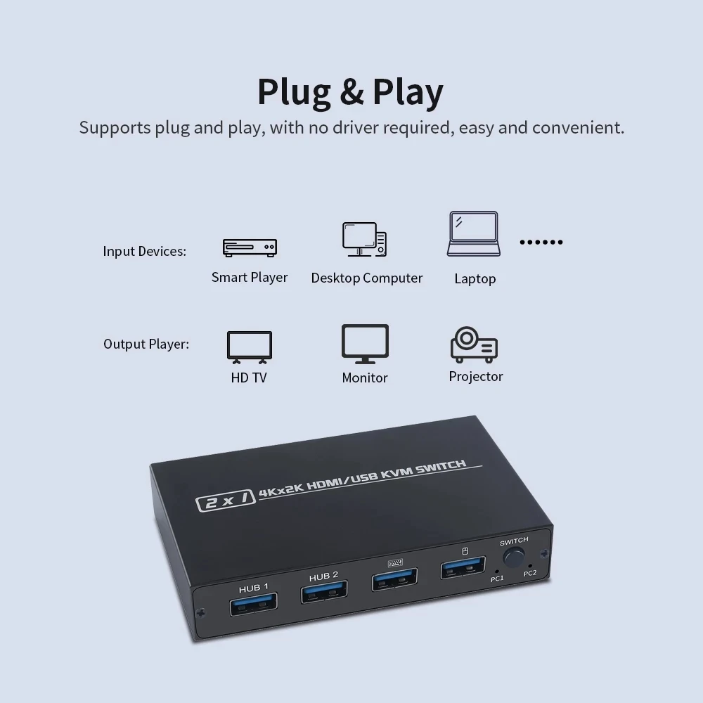 2-     HDMI USB KVM 4K HDMI           EDID /