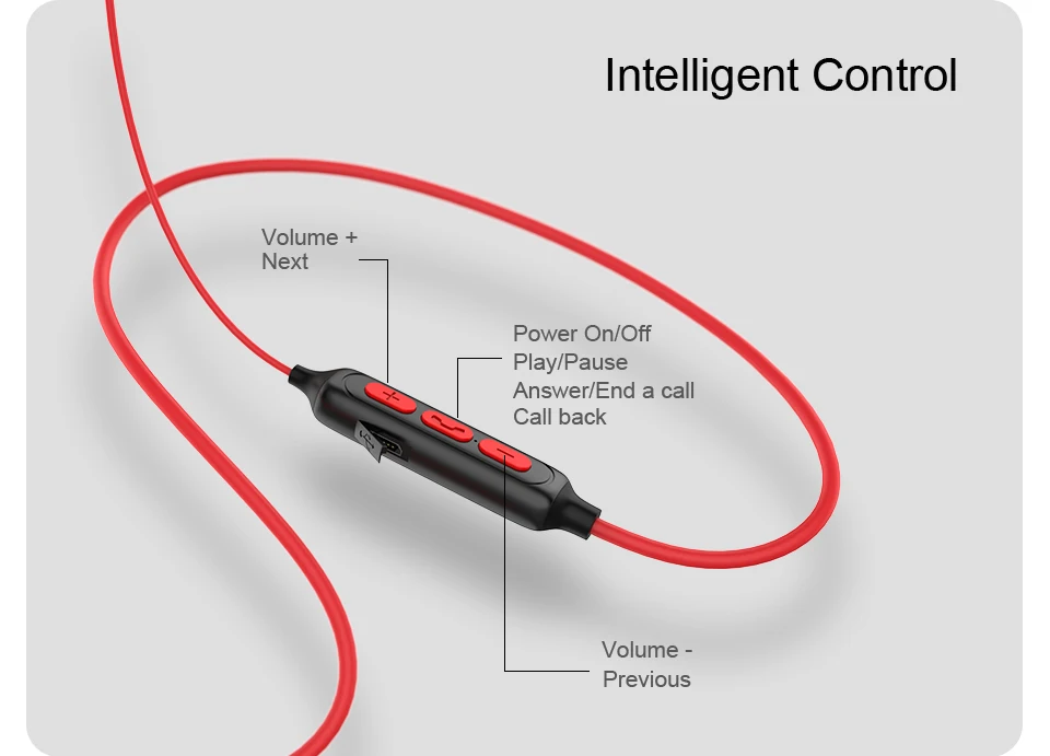 Simvict Bluetooth наушники Беспроводная Гарнитура 3D стерео наушники Handsfree наушники с микрофоном для спортивных игр