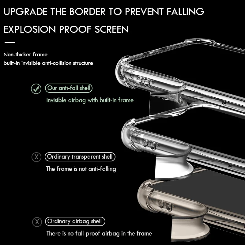 ZNP роскошный противоударный силиконовый чехол для iPhone 11 Pro Max мягкий прозрачный противоударный чехол s для iPhone X XR XS 11 Max чехол для телефона