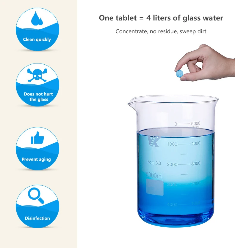 10 шт./пакет концентрированные шипучие таблетки для очистки стекла лобового