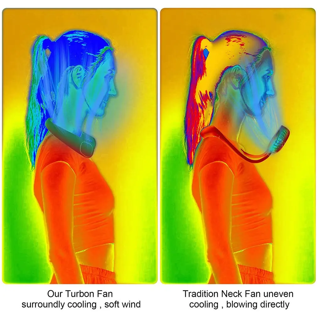 

Бесщёточный портативный мини-вентилятор на шею с USB-портом и батареей