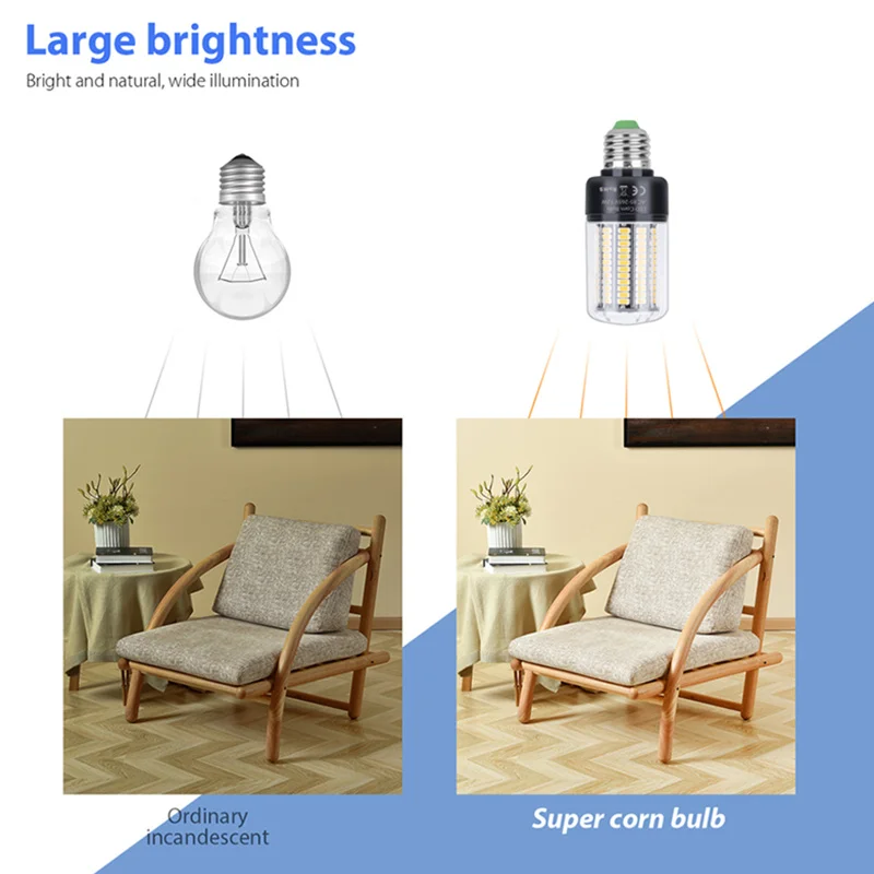 

E14/E27 220V 28 40 72 108 SMD 5736 110 , 85-265V 1