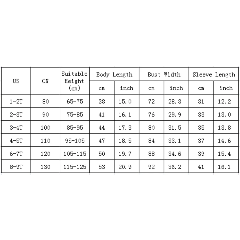 Новые модные осенне-зимние куртки для детей в возрасте От 1 до 9 лет ветрозащитные