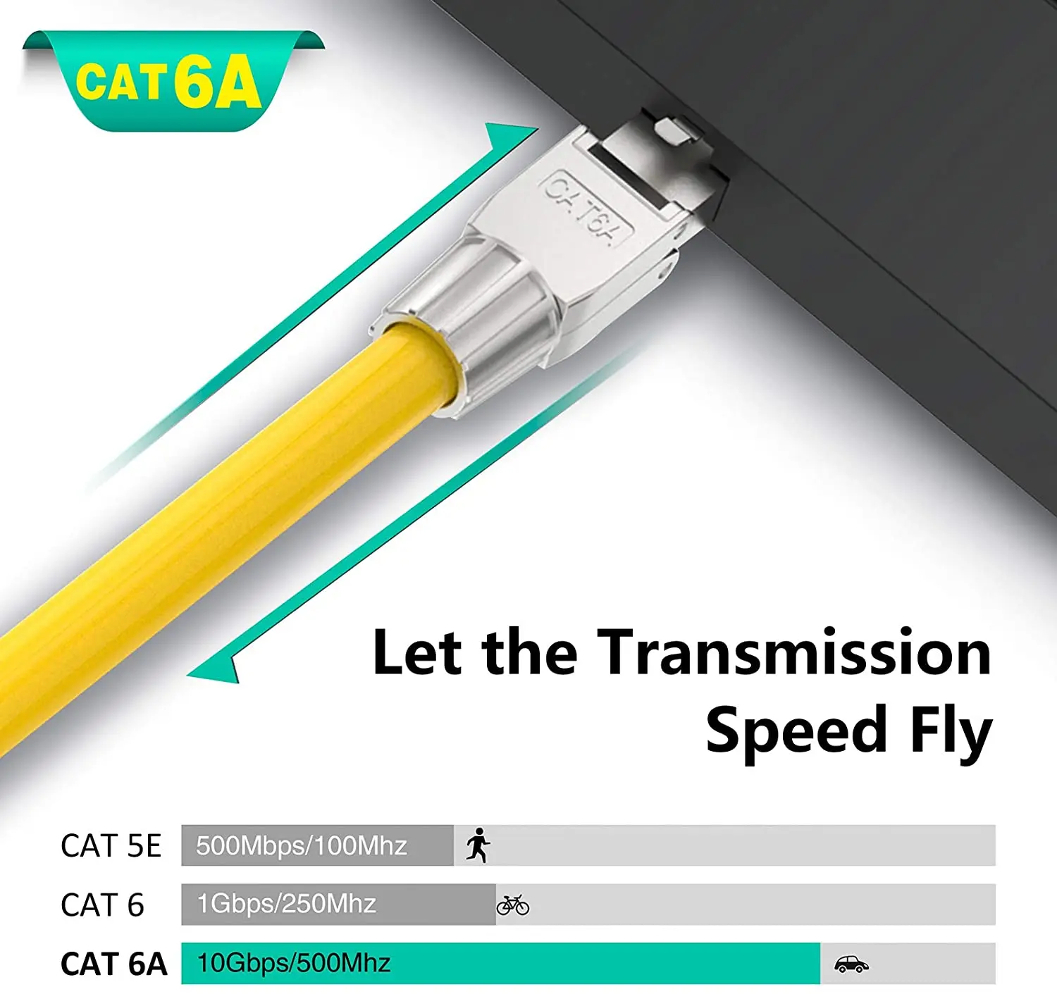 ZoeRax RJ45 Cat8 Cat7 Cat6A Connectors Tool-Free Reusable Ethernet Termination Plugs Internet Plug Fast Field Installation | Электроника