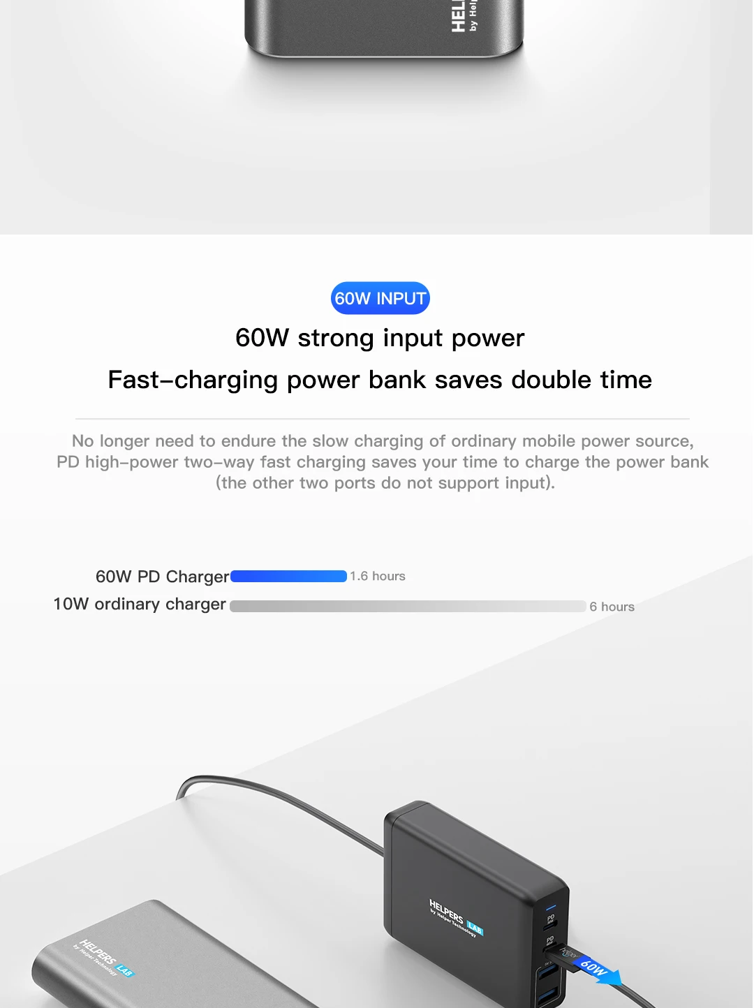 Powerbank 20V 2.25A 3.25A 45W 65W PD+ QC с входом/выходом usb type-C и выходом QC для ноутбуков Xiaomi Air HUAWEI usb type-C