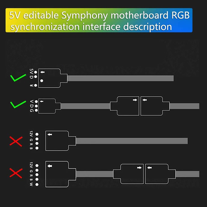 

12 Way 5V 3 Pin ARGB HUB RGB LED Splitter Hub with PMMA Case and Standoff for ASUS/MSI 5V 3Pin LED Controller