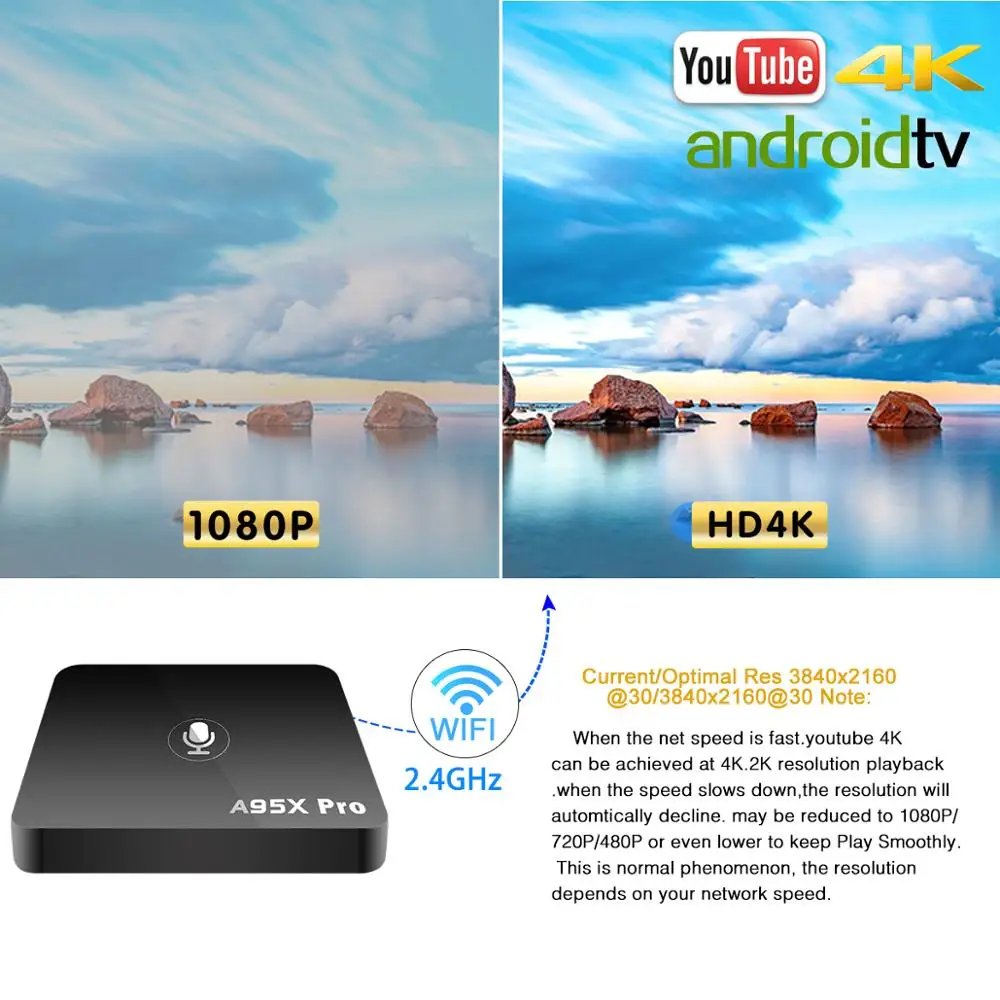Умная ТВ приставка A95X Pro Google 2 ГБ 16 Android 7 1 голосовое управление 4G Wi Fi PK mi Box 4K HD 3D