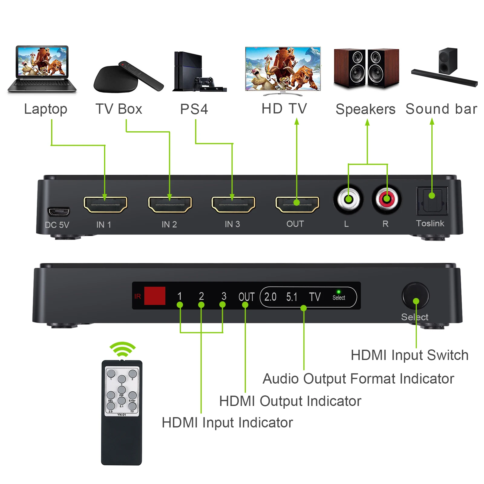 Neoteck 3x1 HDMI совместимый переключатель с аудио экстрактором конвертер аналоговый