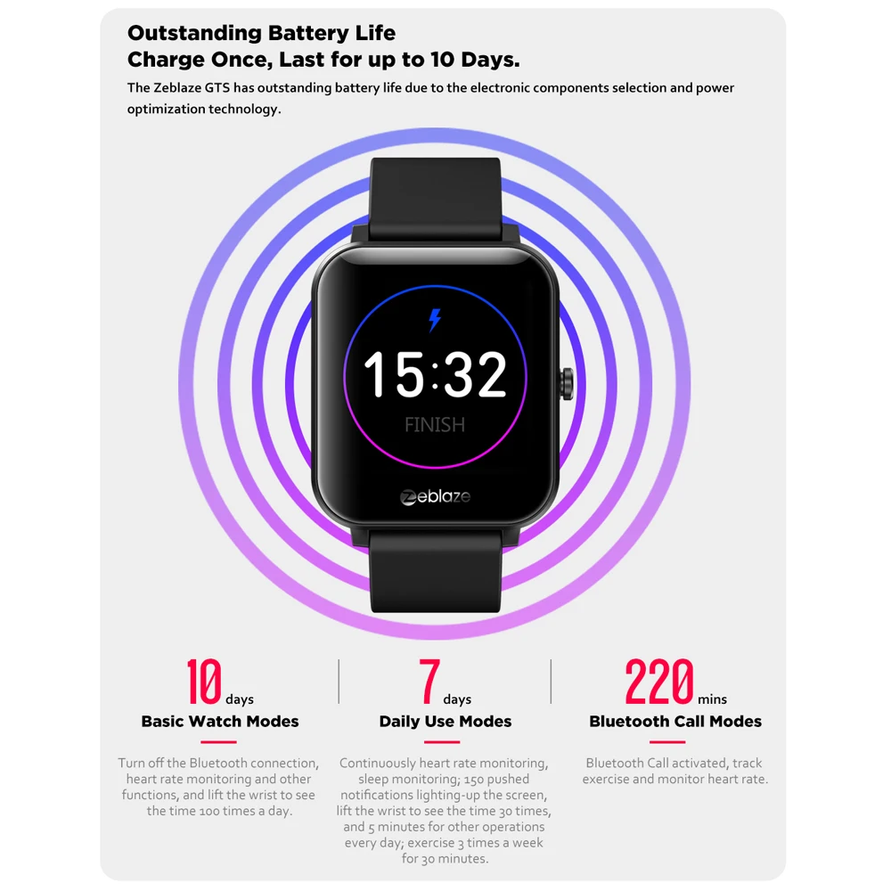 Zeblaze GTS телефонными разговорами через Bluetooth Smartwatch IP67 Водонепроницаемый 1 54 inch IPS
