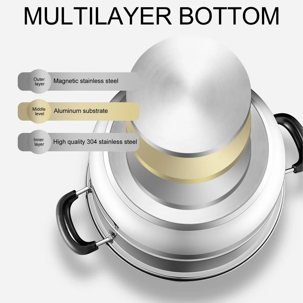 

1Pc Stainless Steel Steamer Double-layer Soup Pot Multipurpose Kitchen Supply