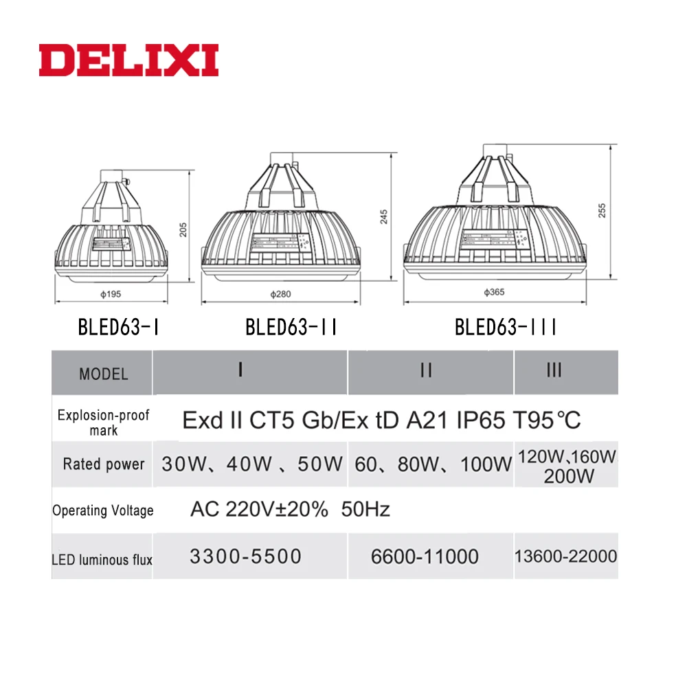 

DELIXI BLED63-I LED explosion proof light AC 220V 30W 40W 50W IP66 WF1 Circular industrial lamp explosion proof lamp