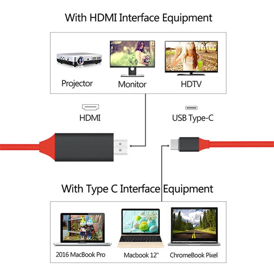 4K 30Hz type C к HDMI USB C HDMI кабель конвертер HD Расширение адаптер для Macbook samsung S8(с розничной упаковкой