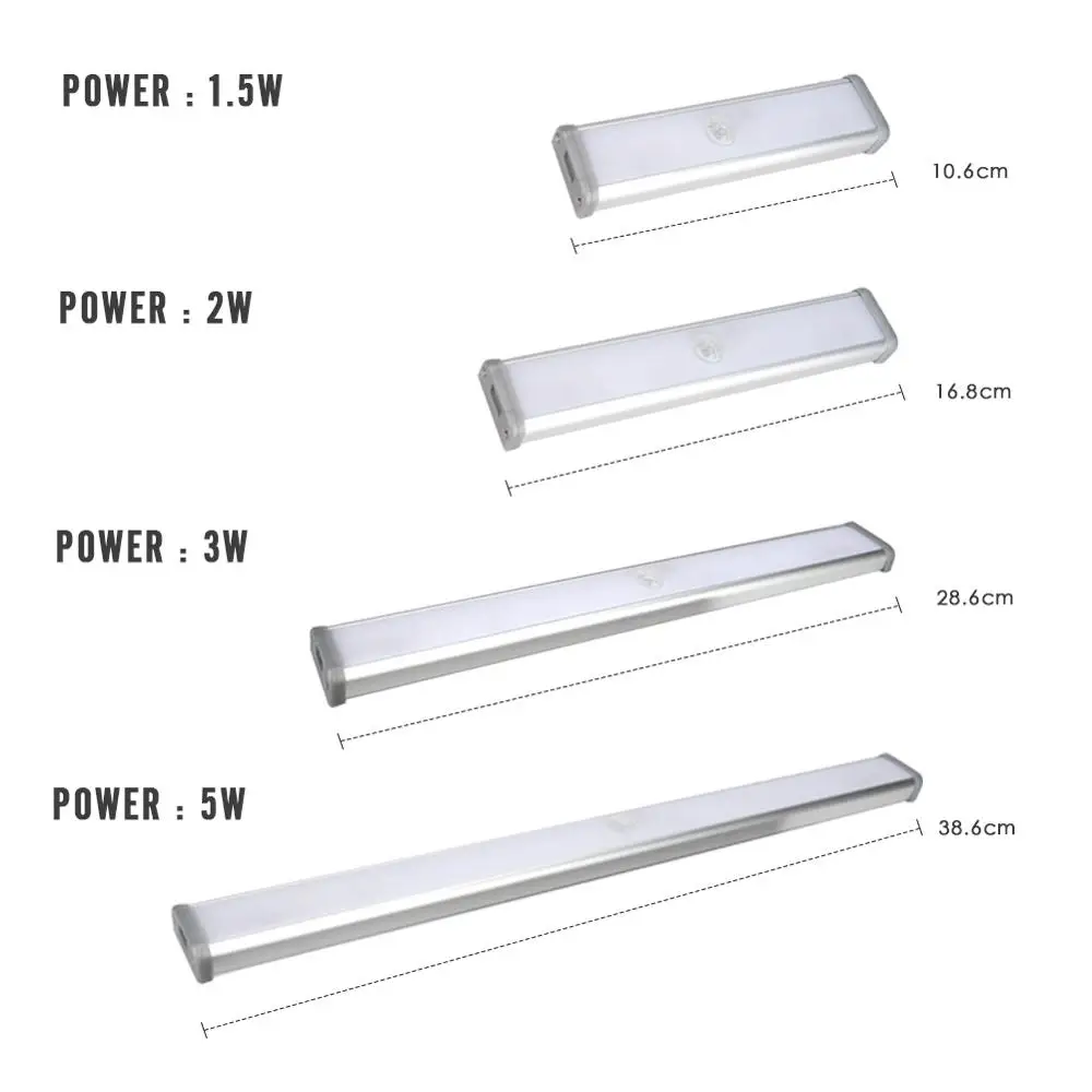 Светильник с пассивным ИК датчиком движения беспроводная лампа для кабинета