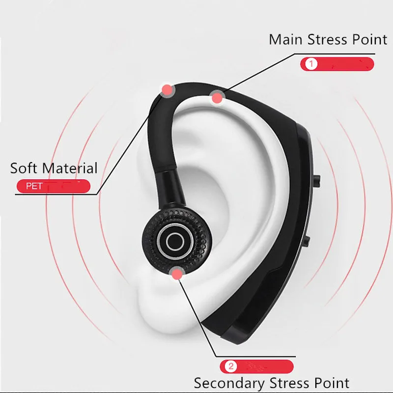 

V9-Wireless Bluetooth 5.0 Headphones, Music and Sports Voice Control Hands-free Headphones, Noise Canceling Business Headphones