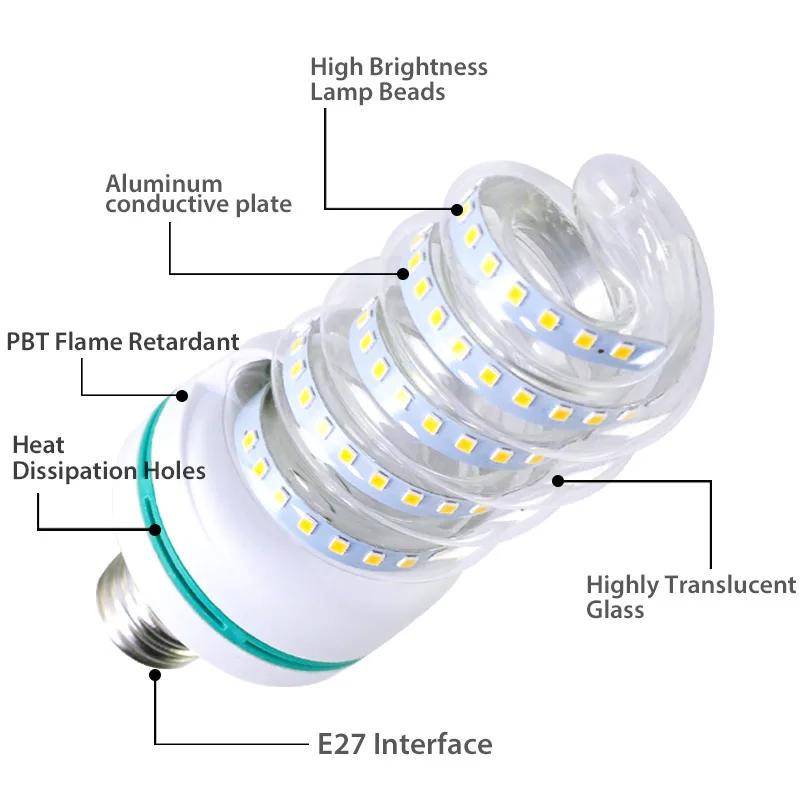 Светодиодный потолочный светильник E27 E14 светодиодный лампы реальный 30 Вт 20 16 12 9 7