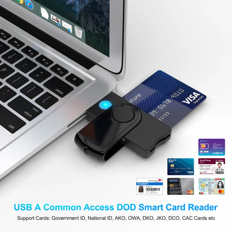 

USB 2.0 Smart Card Reader TF Micro SD Memory ID Bank Card For Tax Declaration CAC DNIE DNI Citizen SIM Cloner Connector Adapter
