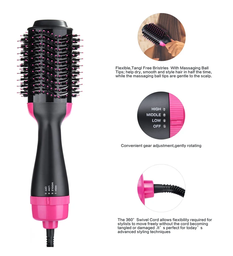 

Personal Care Appliances