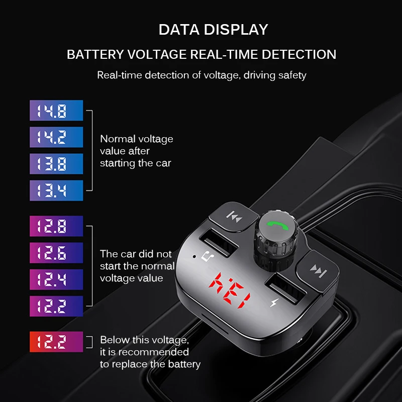 2019 New Bluetooth FM Transmitter Car MP3 Player HD Call Lossless Sound Quality Dual USB |