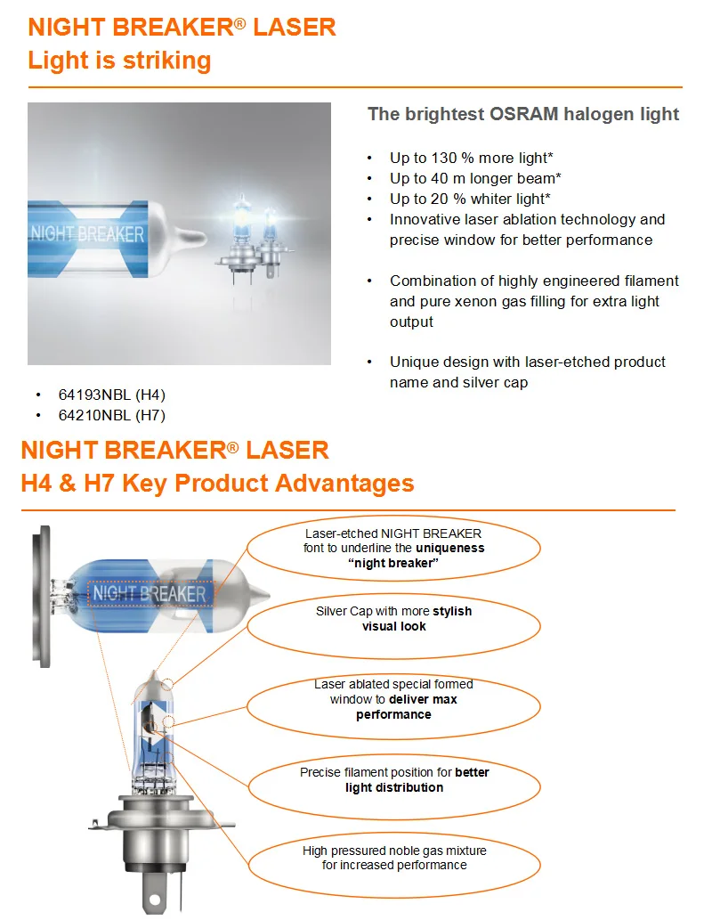 Лампа Ксеноновая OSRAM H1 H3 H4 H7 H8 H9 H11HB3 HB4 галогенная лампа 12V для автомобильных фар ближнего и дальнего света Высокая луча лампы Лазерная противотуманная фара для Ночной выключатель лампы