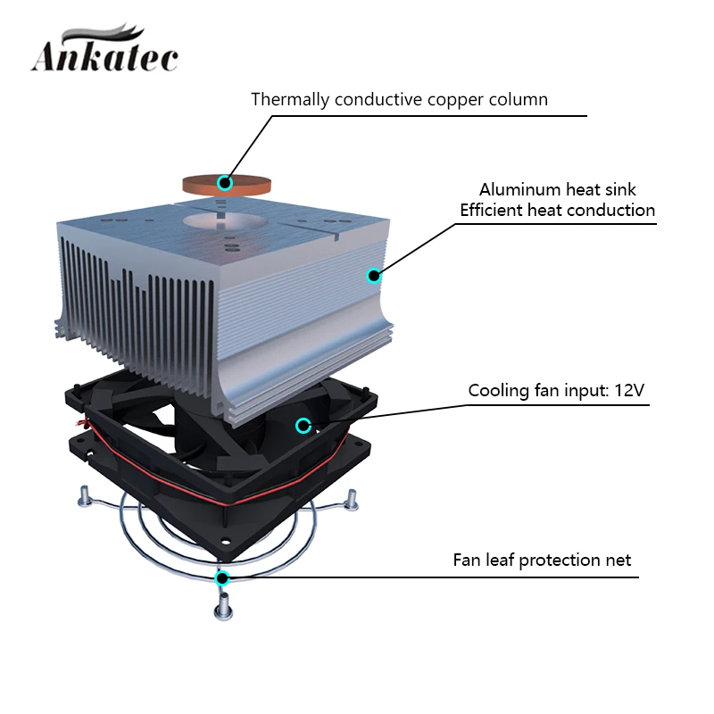 Радиатор светодиодный из чип радиатора с радиатором алюминиевый радиатор