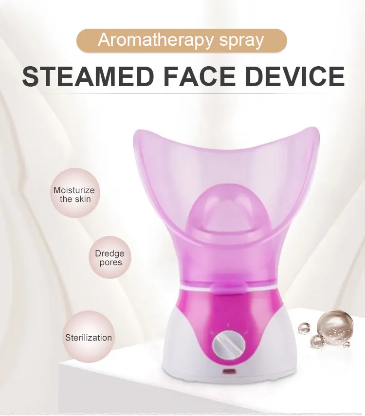 

Skin Care Tool
