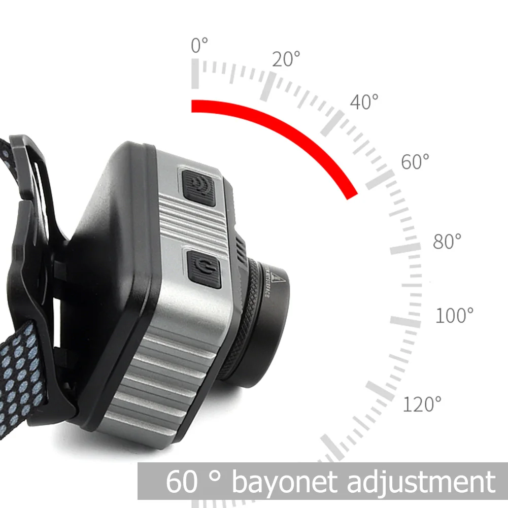 

Rechargeable LED Headlight Smart Sensor Head Lamp Zoom Outdoor Fishing 4 Gears for Family Outdoor Camping Accessory