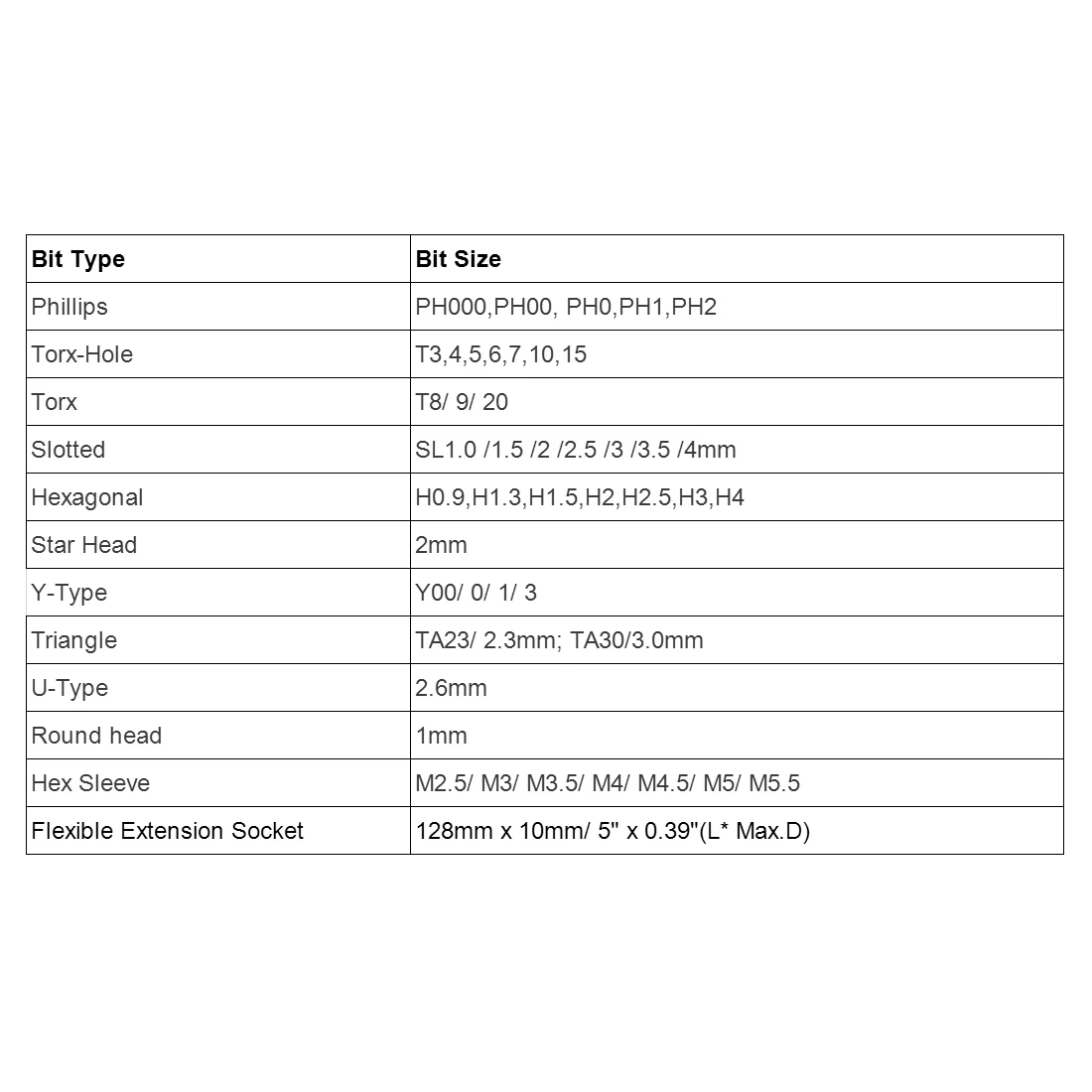 

uxcell 45 1