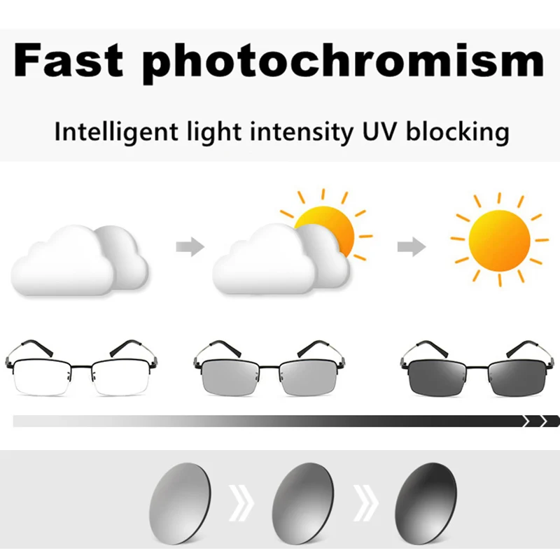 Прогрессивные многофокальные очки для чтения мужские гибкие фотохромные