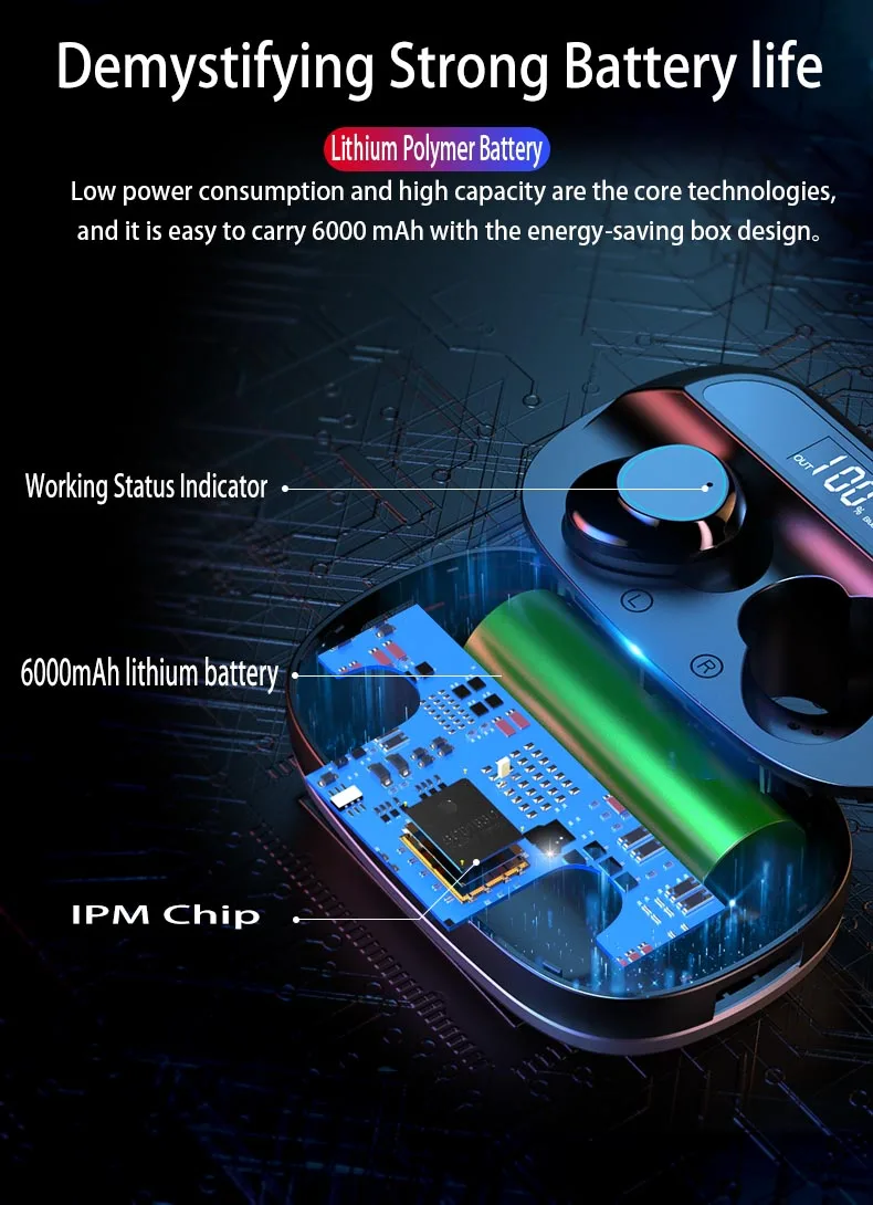 CALETOP G16 TWS 5,0 Bluetooth наушники тяжелый бас 6D стерео HiFi Звук светодиодный дисплей гарнитуры 6000 мАч зарядная коробка IPX7 водонепроницаемый