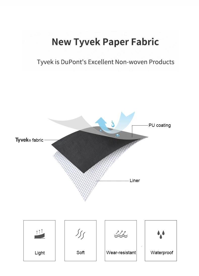 NatureHike 2 шт M L Tyvek косметичка для хранения плавания дорожная деловая походная переносная сумка для хранения одежды и обуви