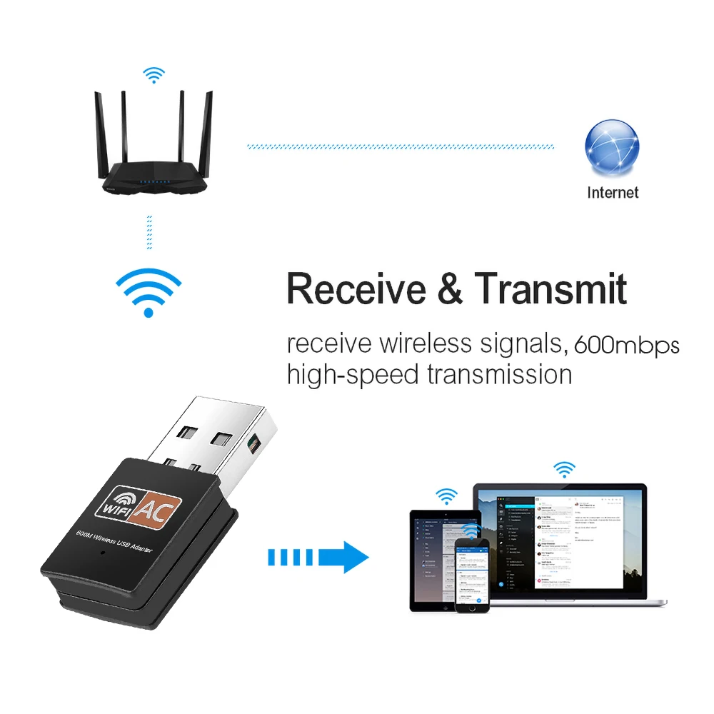 Беспроводной USB WiFi адаптер 600 Мбит/с wi fi Dongle PC сетевой карты двухдиапазонный 5 ГГц