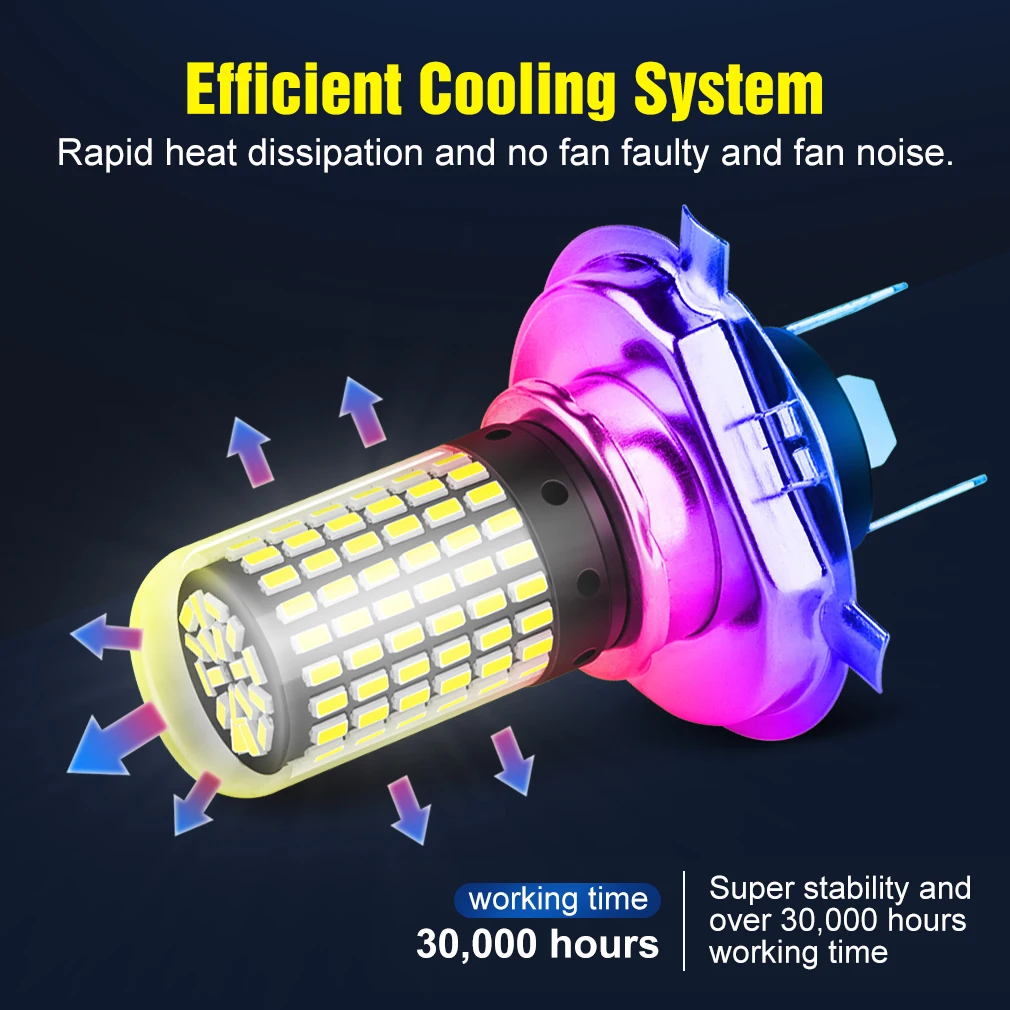 1 шт. 10000Lm мотоциклетная фара H4 LED BA20D H6 P15D светодиодный ная лампа 10 Вт 144SMD 3014