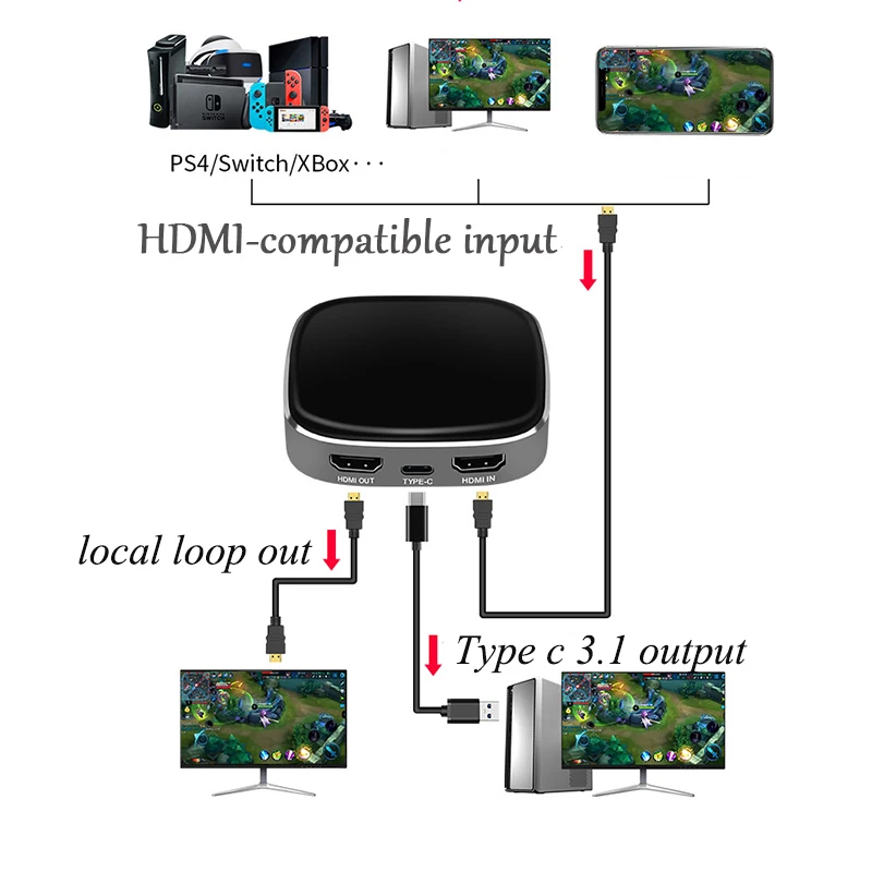 TYPE C HDMI совместимая с USB 3 0 карта видеозахвата 4K 1080P 60fps Full HD видеорегистратор ТВ