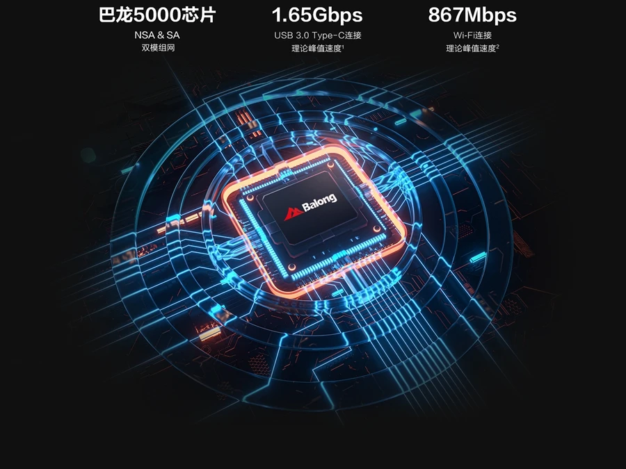 huawei 5G Мини wifi Карманный хот-спот мобильный wifi роутер E6878-870 аккумулятор 4000 мАч