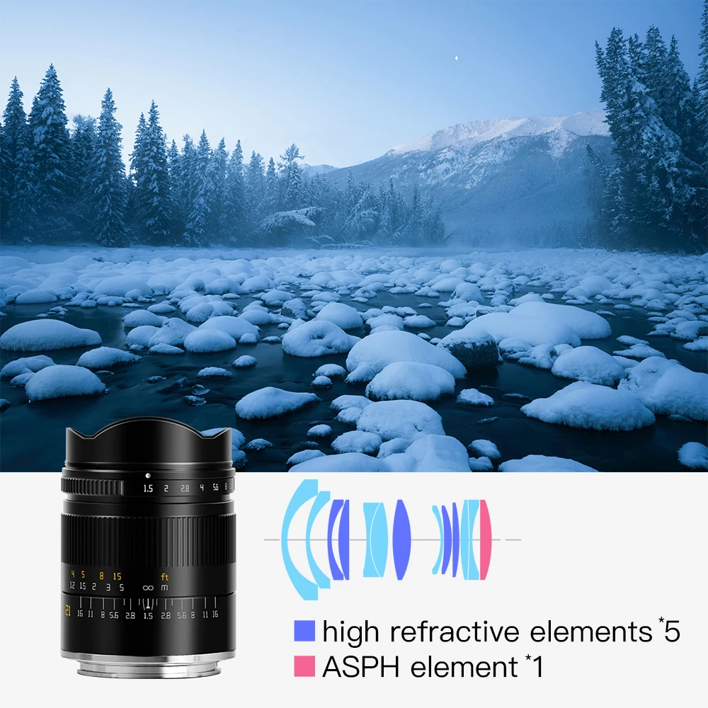 Объектив TTArtisan 21 мм F1.5 для камеры ручная фокусировка Leica M Mount L Sony E Canon RF Nikon Z TT