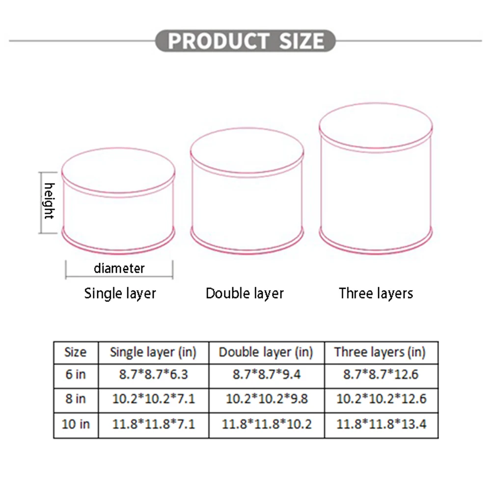 

6''/8''/10'' Transparent Round Cake Box/flower Box/display Box (without Ribbon) 1 Tiers/2 Tiers/3 Tiers