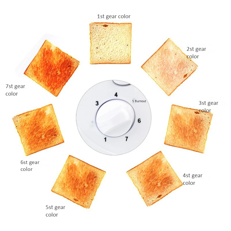 Электрический тостер автоматическая машина для выпечки хлеба тост Сэндвич Гриль