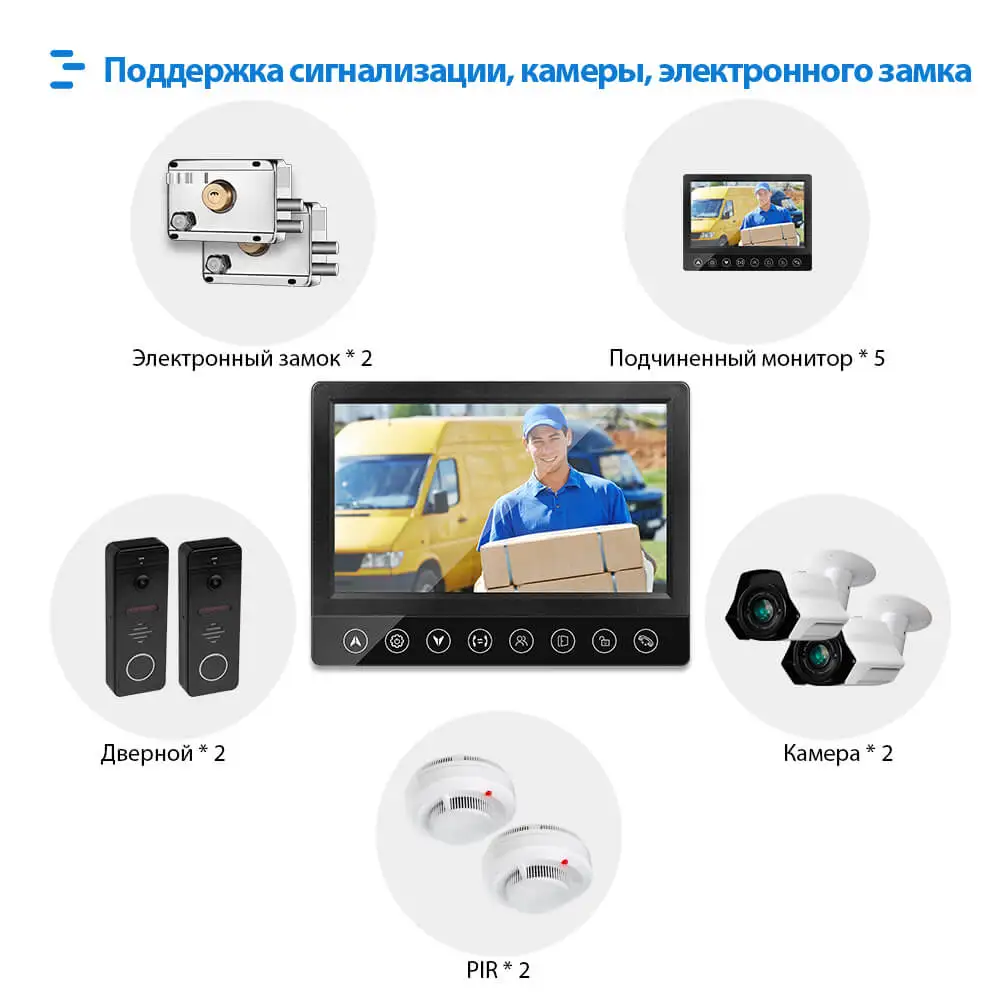 Видео-дверной звонок видеодомофон для квартиры Ночное видение устройства 7