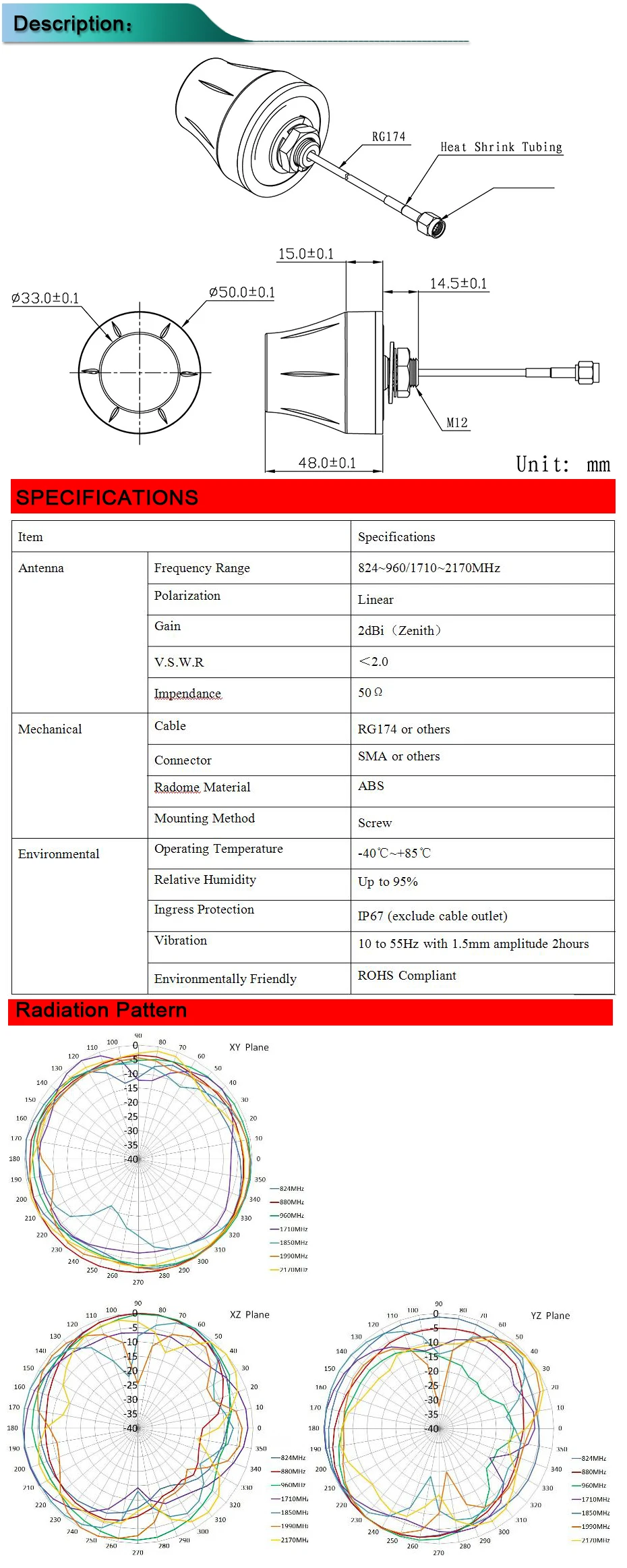 4G MIMO внешняя антенна Huawe B593 B315 B880 SMA male(внутренний контакт), 1 м кабель lte модем антенна