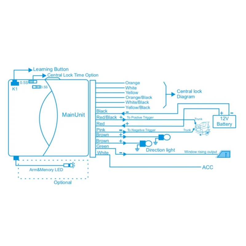 Универсальный Автомобильный Центральный замок Дистанционное открытие