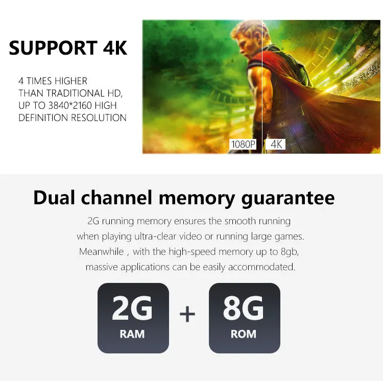 Hua Wei EC 6108V9 Mi ni телеприставка четырехъядерный процессор поддержка 4K UHD HDMI Google mall ip tv Bluetooth WiFi STB для OnwPlus tv Q1