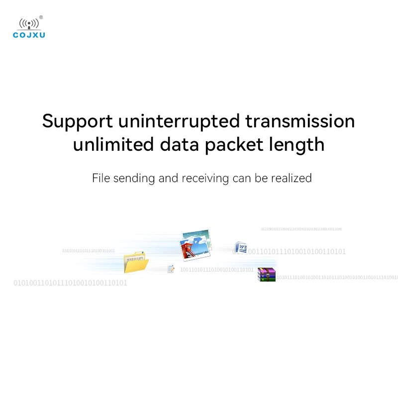 COJXU NRF24L01P Full Duplex RF LoRa Module UART 2.4GHz 27dBm 5km E34-2G4D27D Wireless Transceiver Receiver SMA-K Antenna DIP