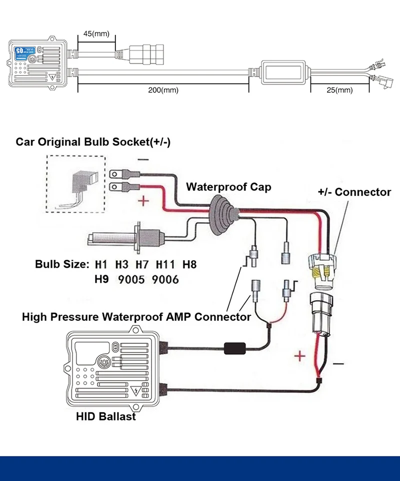 55 Вт HID AC C5 ксеноновые лампы Canbus декодер тонкий балласт или Q5 Быстрый Яркий Быстрый старт балласт с H1 H3 H7 H11 9005 9006 12 В