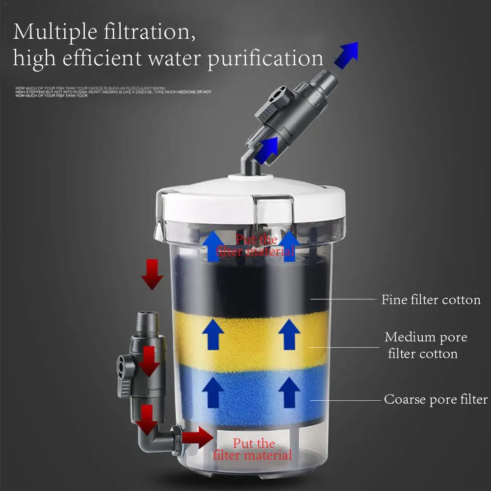 

Передний фильтр для аквариума, беззвучный всасывающий насос, гарантия качества воды, аксессуары для аквариума